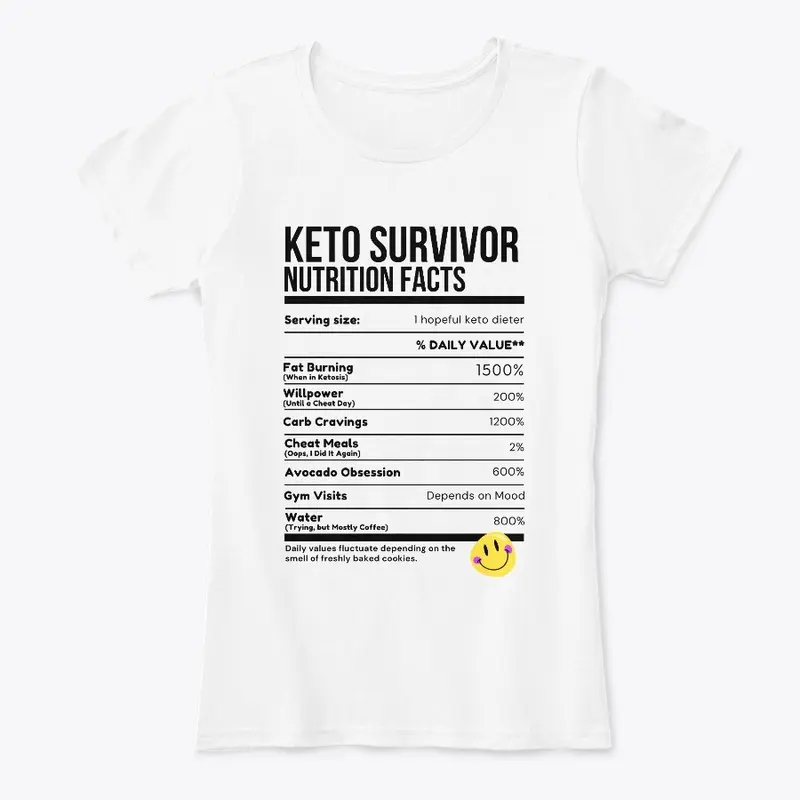 Keto Survivor Nutrition Facts - Funny